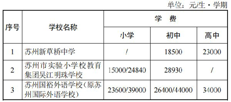 校园文化建设：用数据破解“千校一面”的实战方案