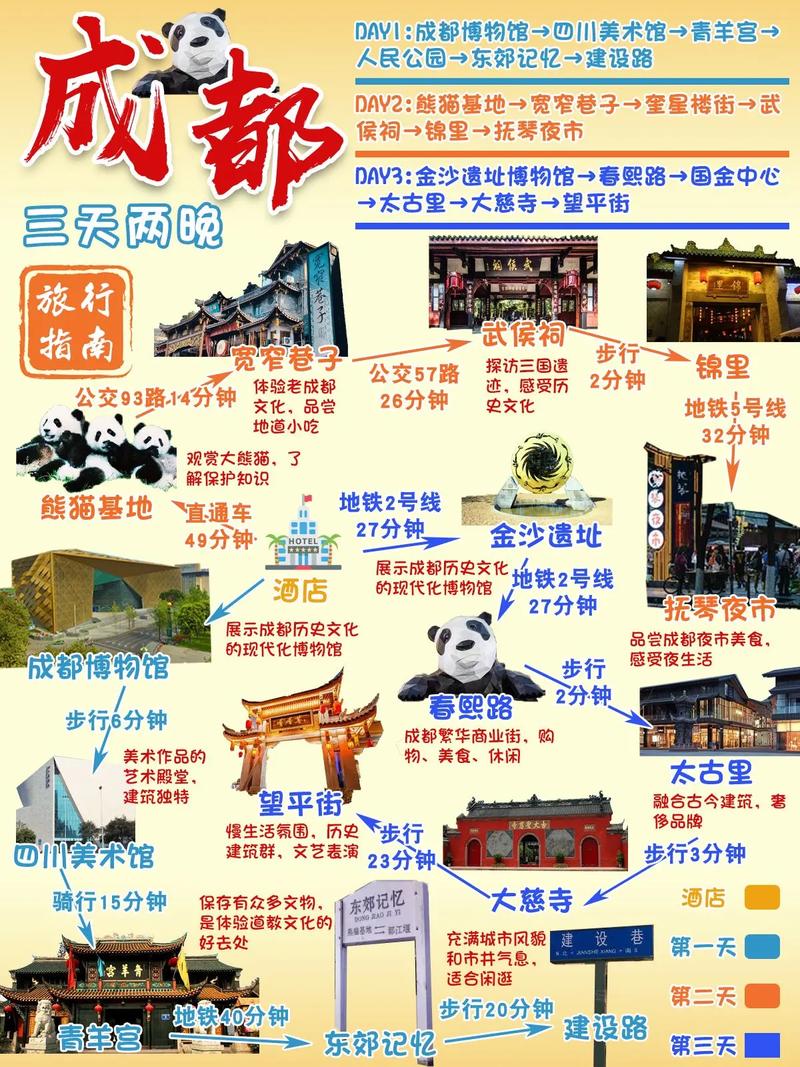 成都伴游推荐靠谱吗？看完这篇文章或许能改变你对旅行的认知