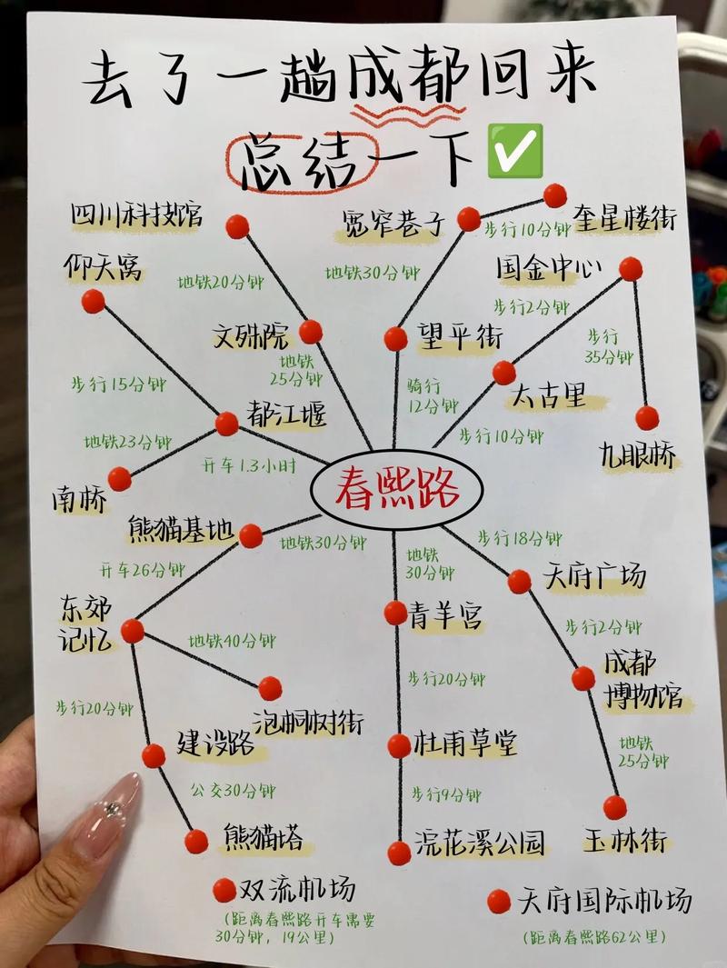 成都旅行找向导难题多？朋友的体验或许能给你思路