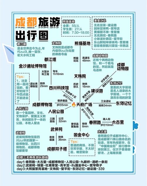 成都伴游招聘_成都伴游推荐_成都伴游一天多少