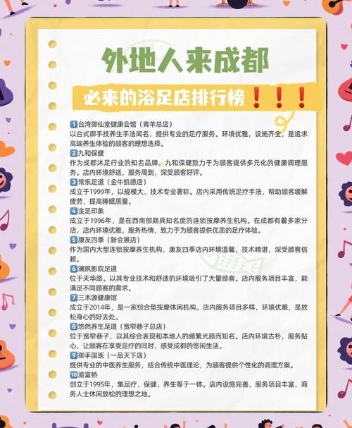 成都桑拿可以用医保吗_成都哪有桑拿房_成都哪里可以桑拿